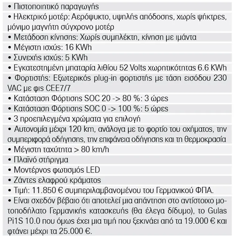 tech specs