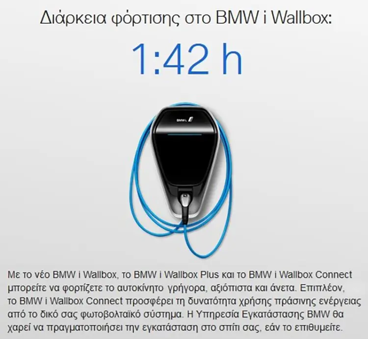 bmwi3 3