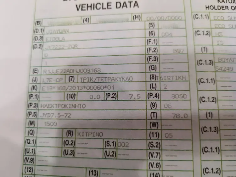 ecocar 0