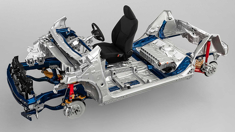 Το νέο μοντέλο Toyota Yaris το 4-κίνητο 