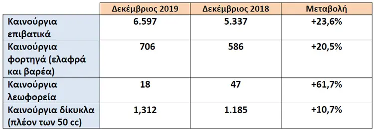 tax dec1