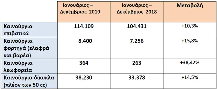 tax dec2