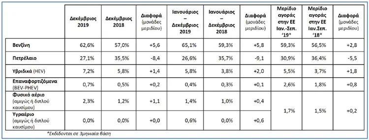 tax dec4