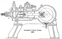 atkinson 1