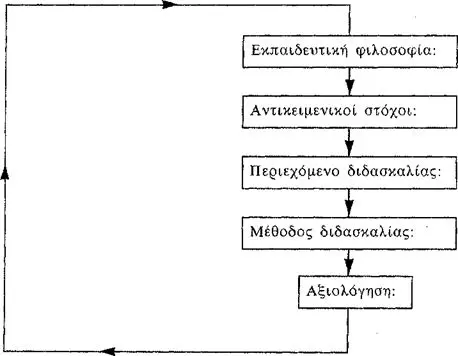 iliadis2