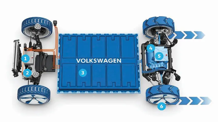 VOLKSWAGEN ID MEB 11