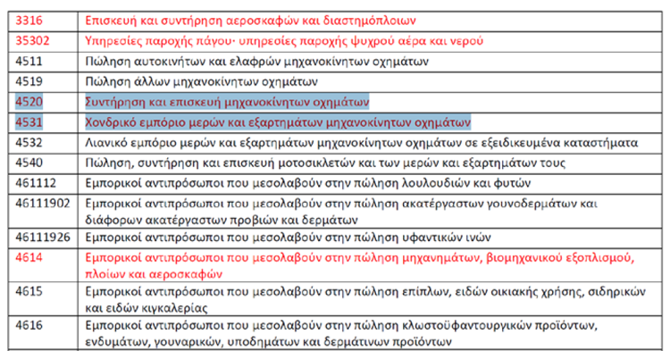 kad neo