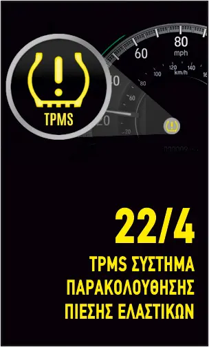 rpms