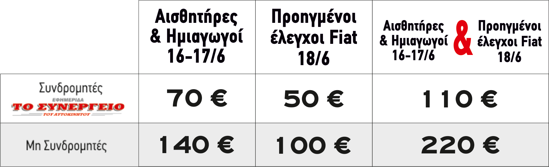 16 18 COST