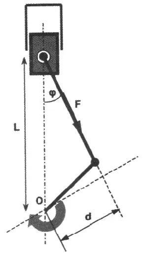 EXETASEIS SXIMA1