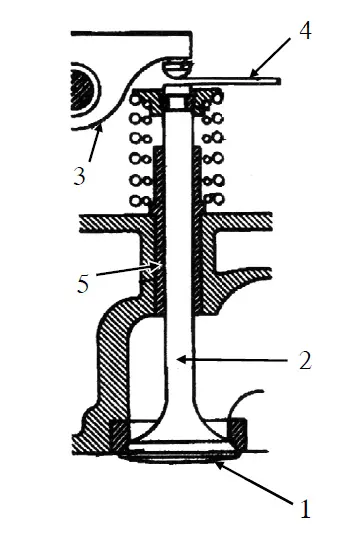 EXETASEIS SXIMA1A