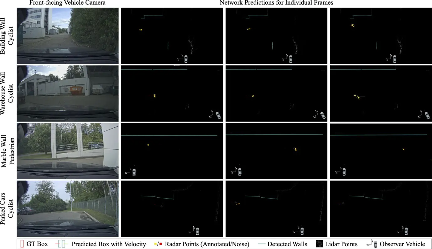 radar2