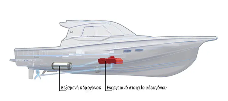 skafos yanmar1