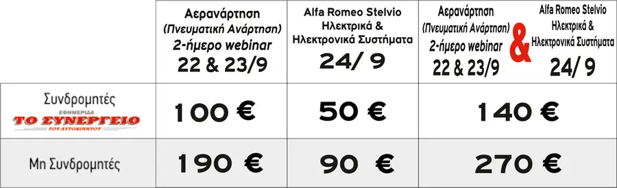 22 24 COST