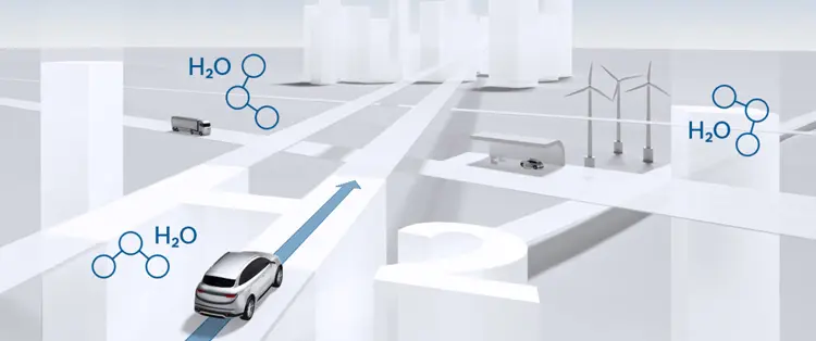 7 Bosch fuel cell