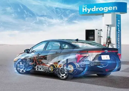 h2