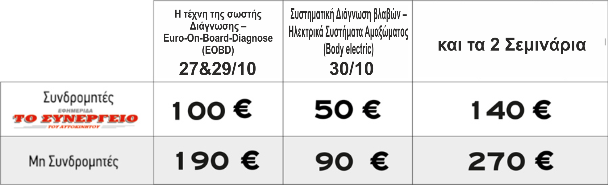 cost seminar 27 30october2020