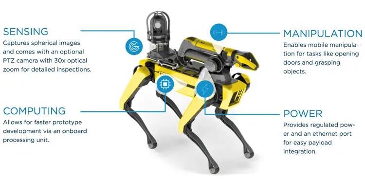 robots 2