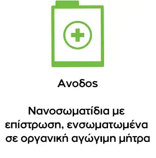 5 min charging 1a