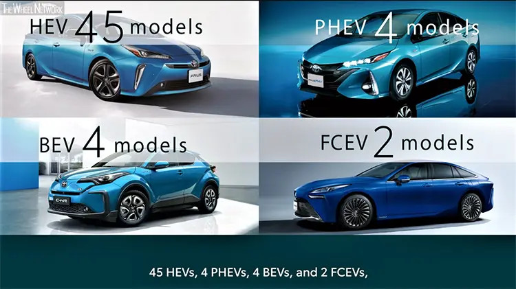 Toyota BZ SUV