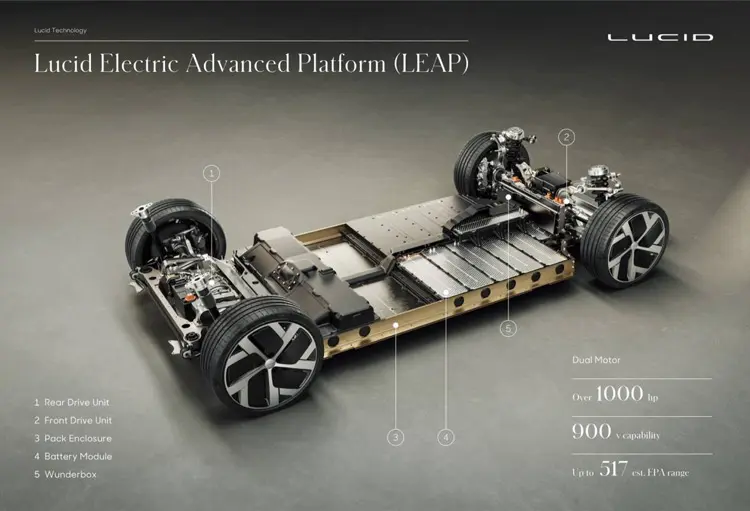 lucid air1