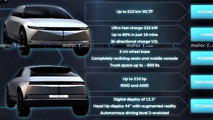 ioniq5b