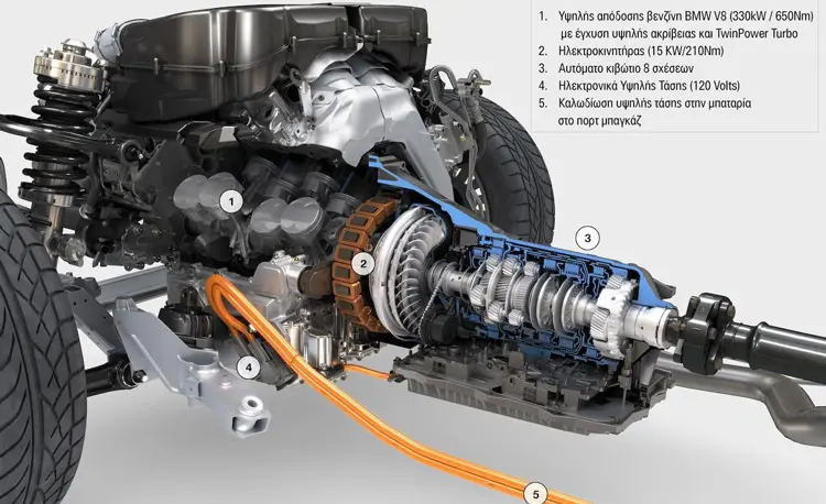 zf 8 plug in1