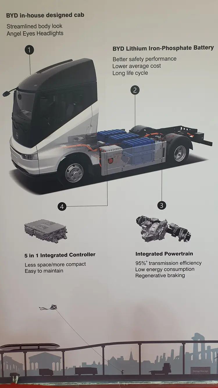 Van&Truck