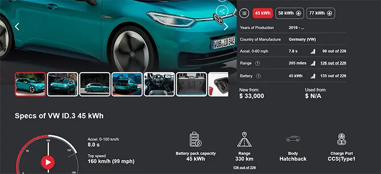 Volkswagen ID.3 - Η εκπληκτική συστοιχία της μπαταρίας