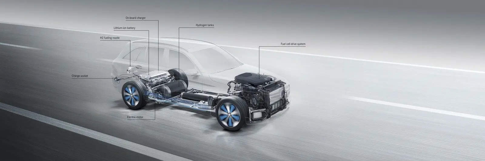 Mercedes με το GLC F-Cell