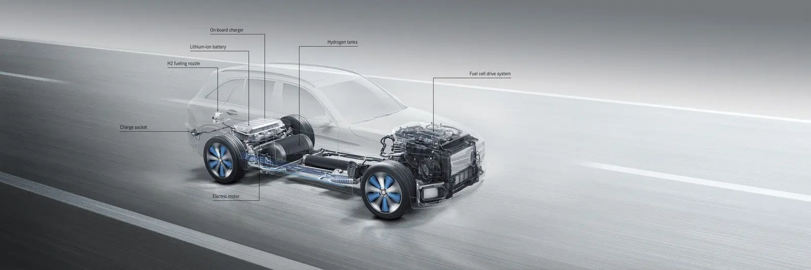 Mercedes με το GLC F-Cell