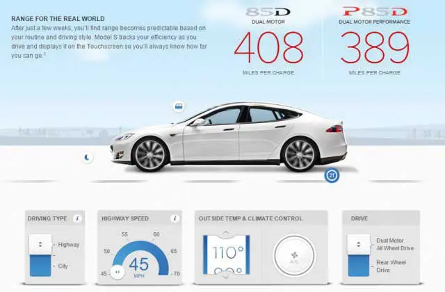 Tesla autonomia 6