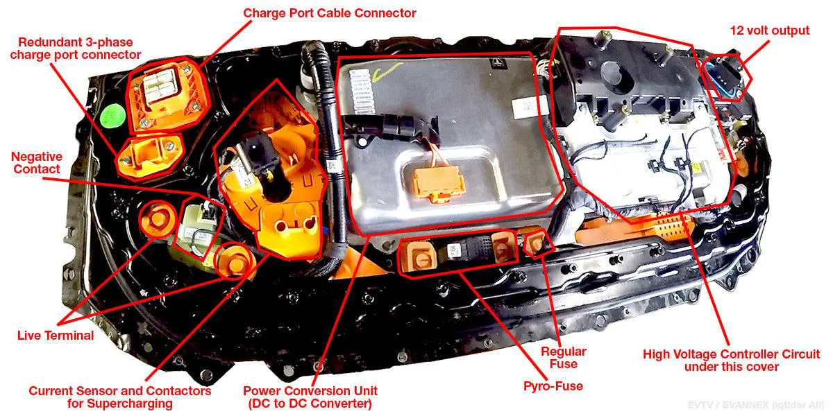 TESLA MODEL 3 battery 2