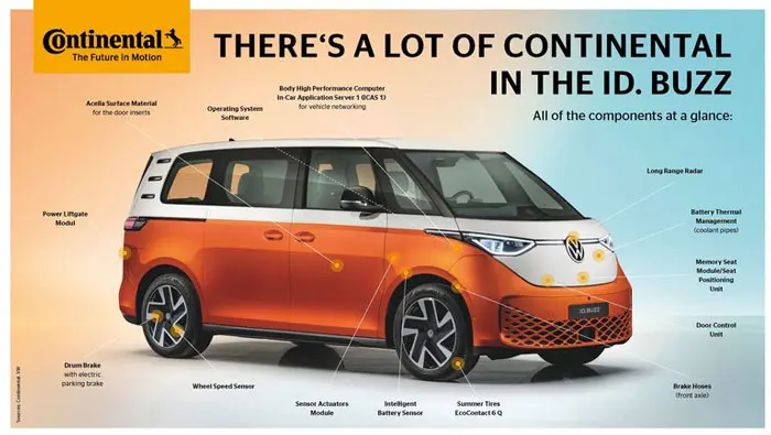 continental components 4