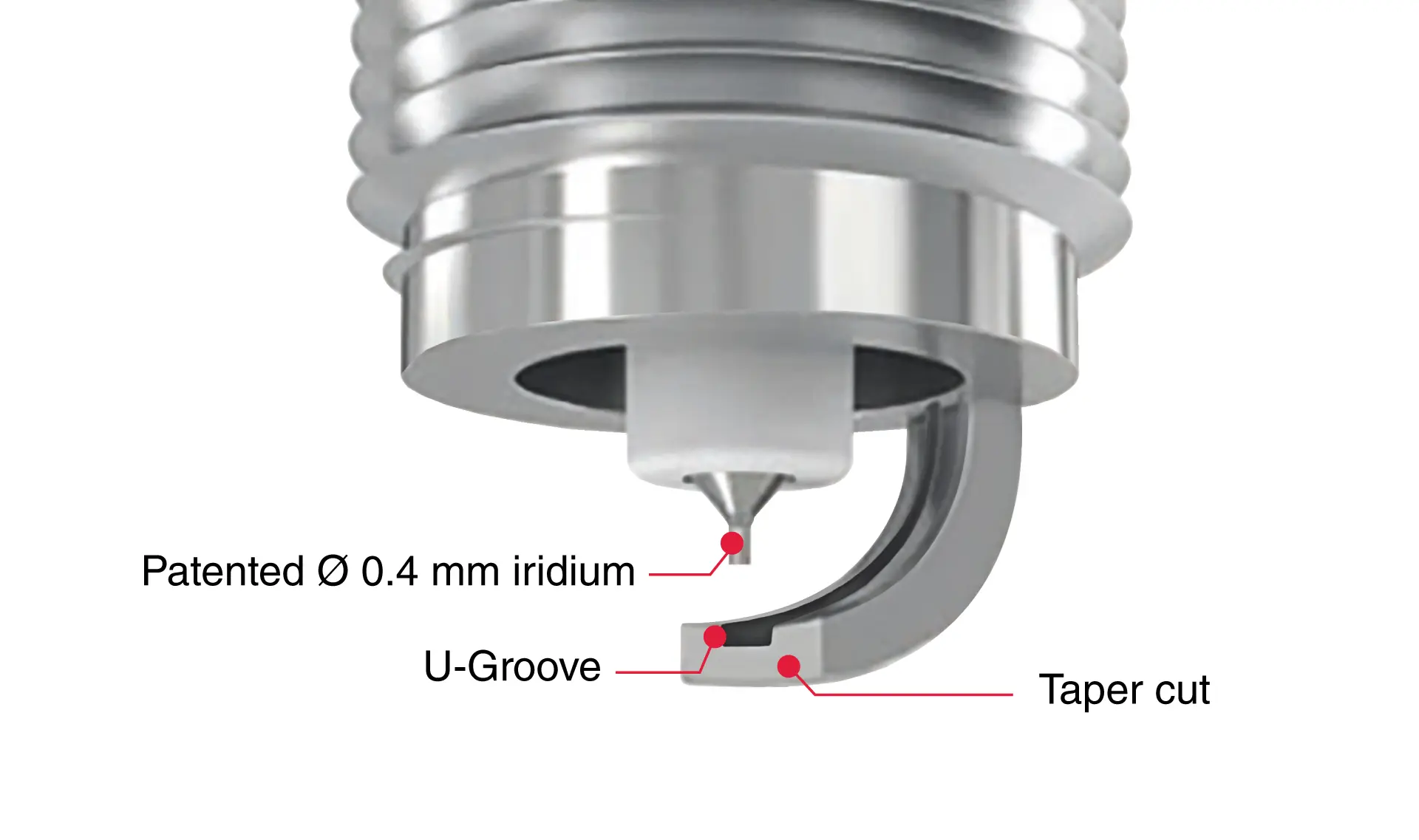 DENSO Sparkplug image with texts