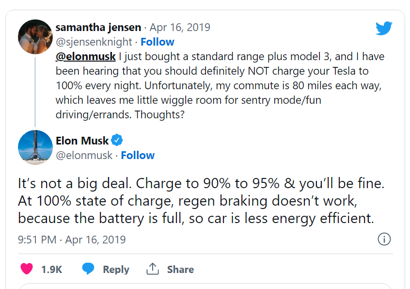 giati de fortizoume to tesla sto 100