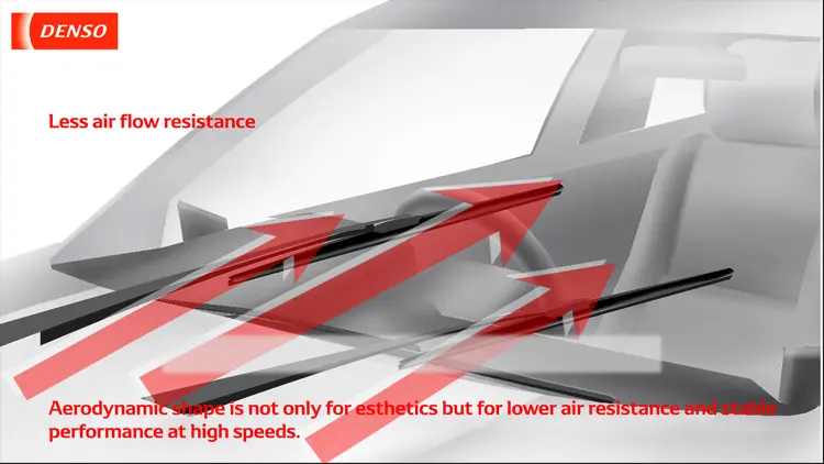 DENSO Less air flow resistance
