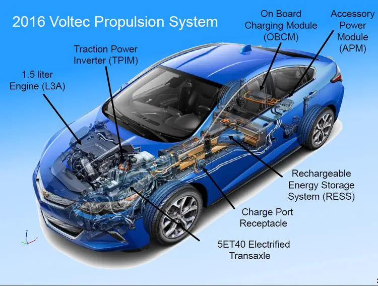 2016 chevrolet volt 6
