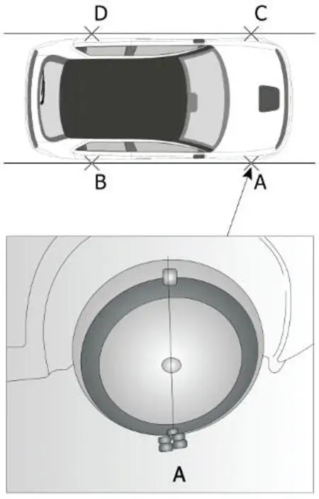 adas honda e e 04