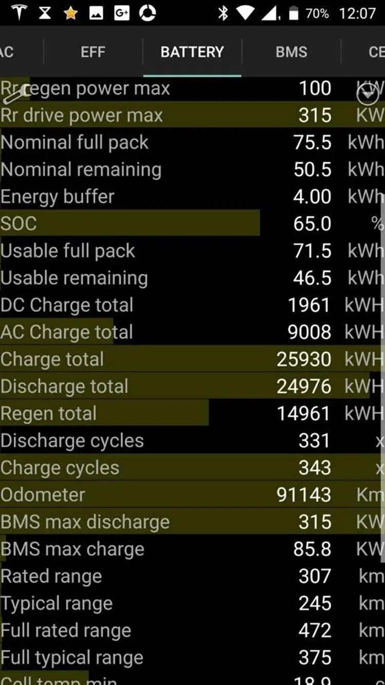 Tesla Model 3/Y & OBDLink MX+