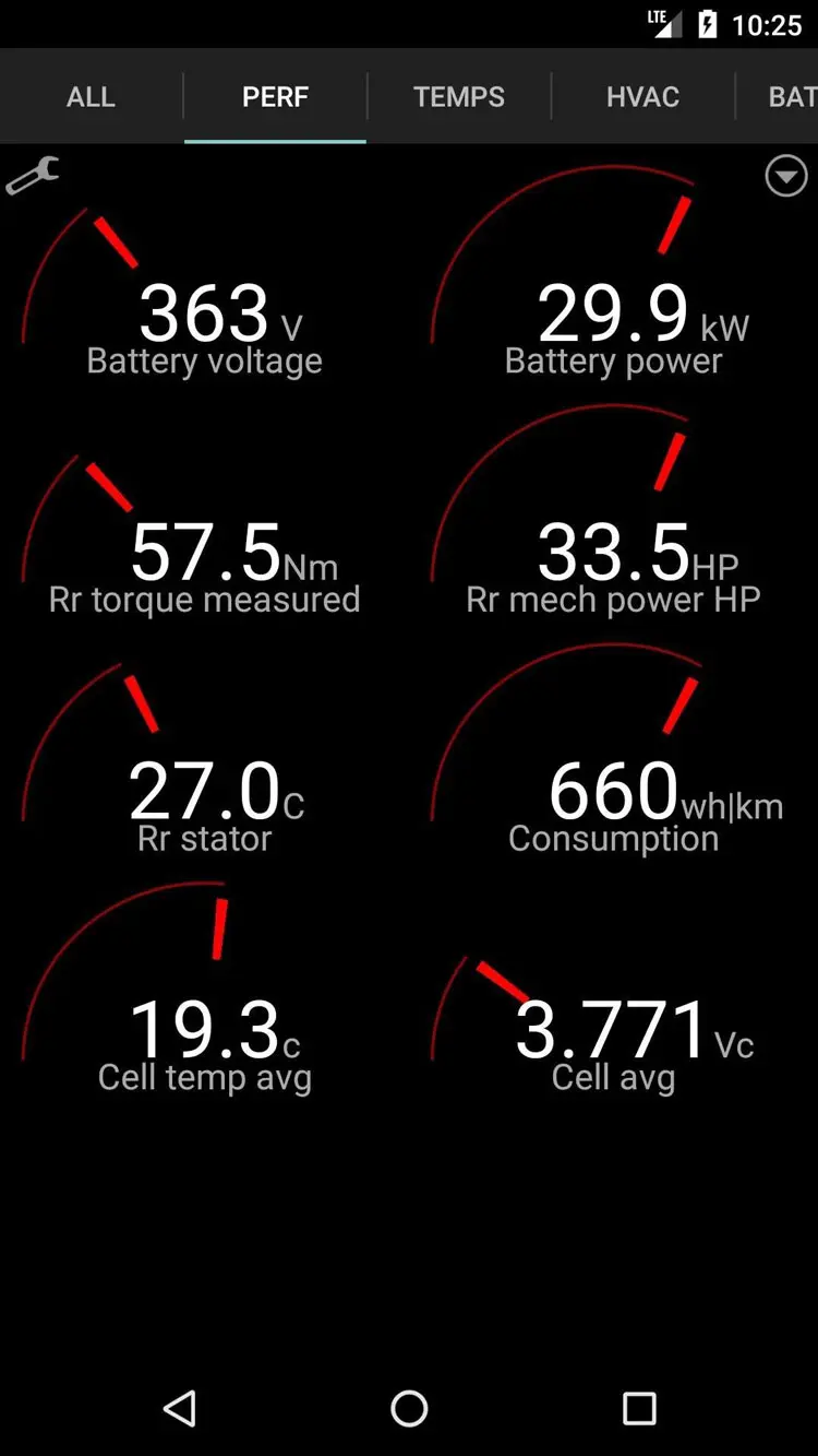 Tesla Model 3/Y & OBDLink MX+