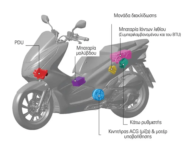 PCX HYBRID 003