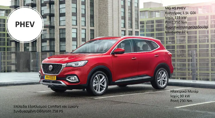MG HS PHEV Plug in 15