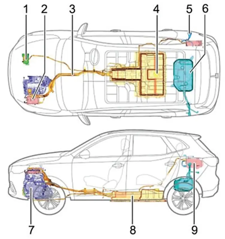 MG HS PHEV Plug in 25