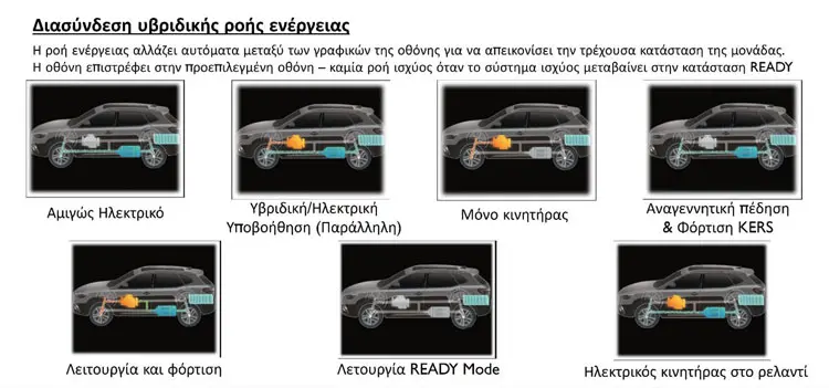 MG HS PHEV Plug in 26