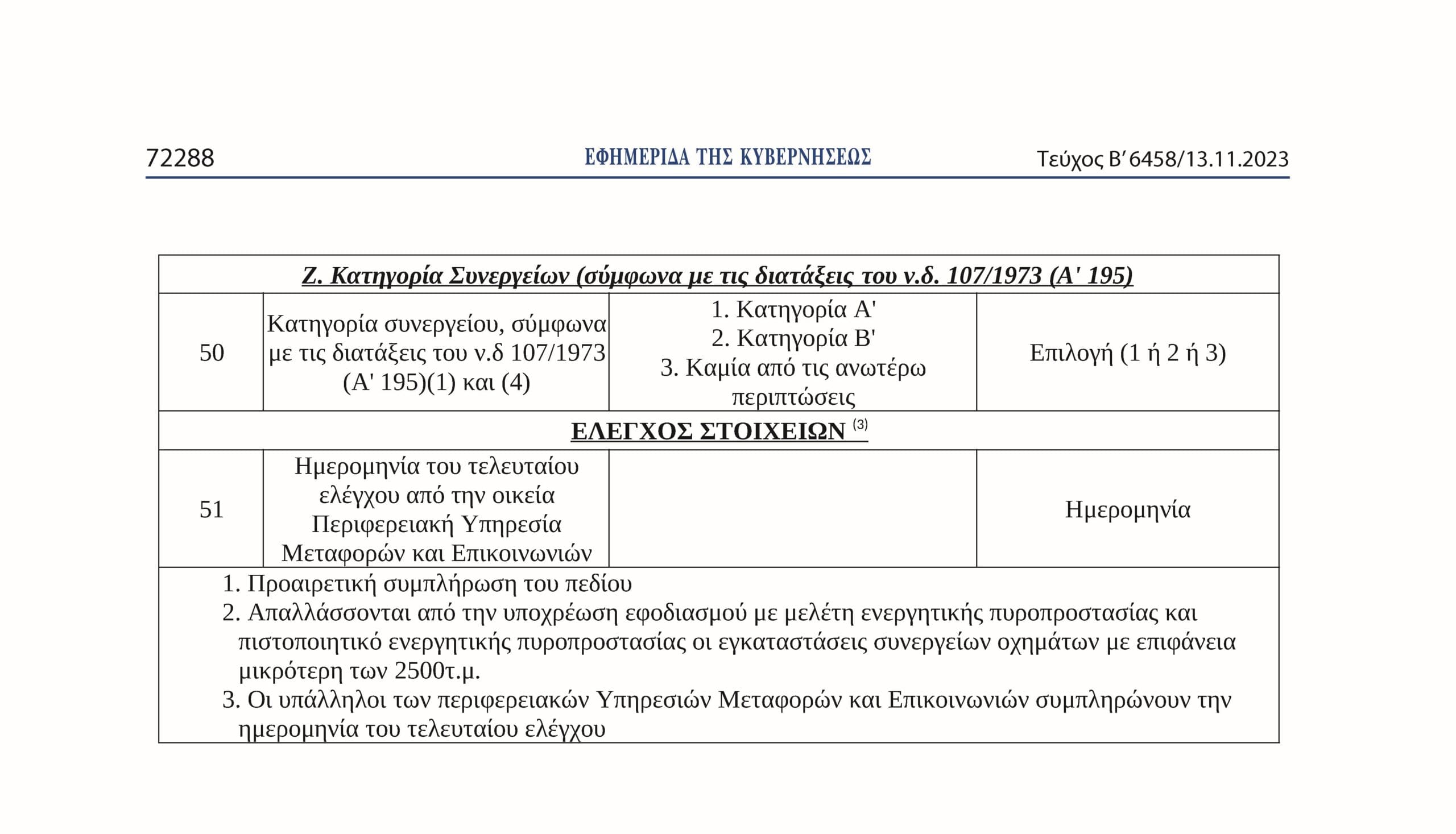 Ψηφιακό_Μητρώο_συνεργείων