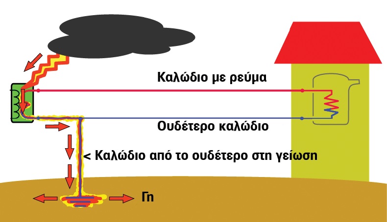 reuma1