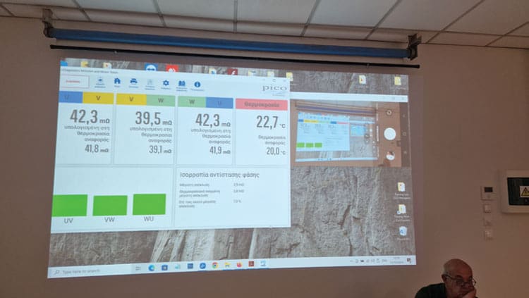 Προβολή μετρήσεων φάσεων μοτέρ U-V-W